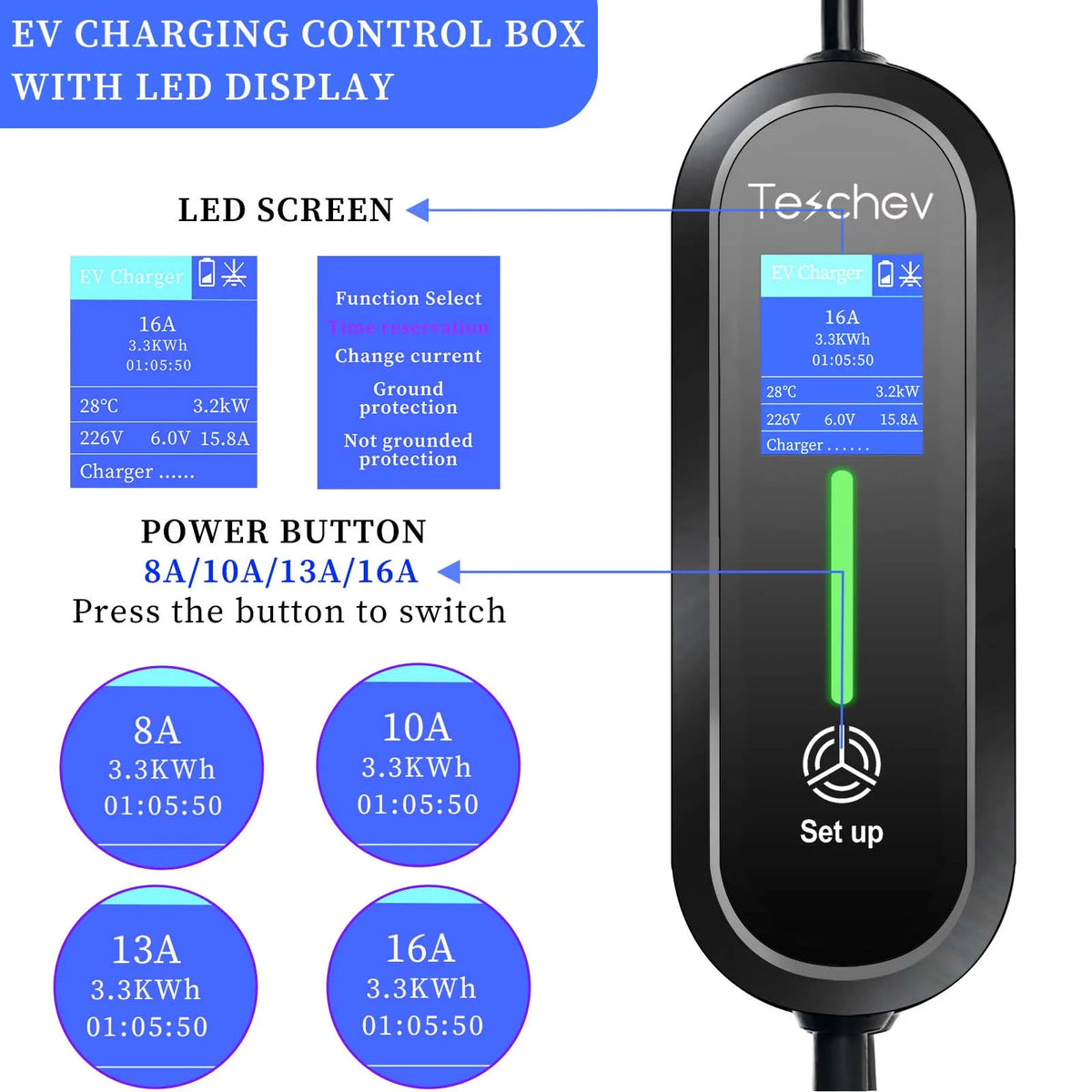 Chargeur EV Portable Type2 IEC 62196 / GB/T, connecteur 3,5 kw 16a, 1 Phase, Station de charge murale pour véhicule électrique