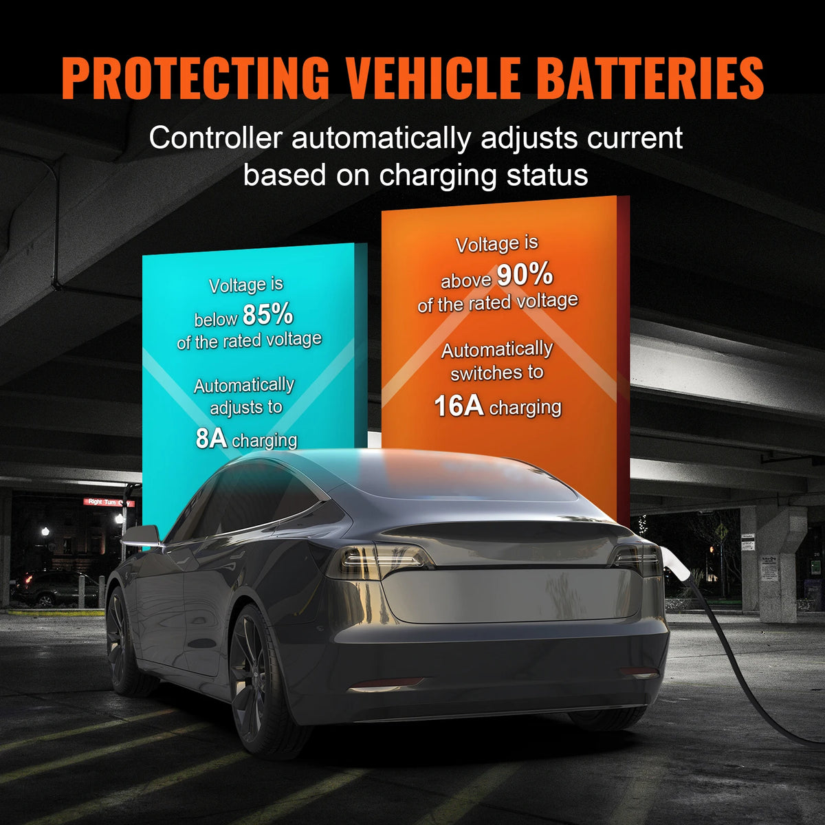 SucceBuy Chargeur EV portable Type 2 16A 3,68 kW + câble de chargement de 25 pieds, écran LCD à prise CEE 7/7 pour le chargement de voiture de véhicule électrique