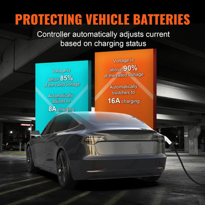 SucceBuy Chargeur EV portable Type 2 16A 3,68 kW + câble de chargement de 25 pieds, écran LCD à prise CEE 7/7 pour le chargement de voiture de véhicule électrique