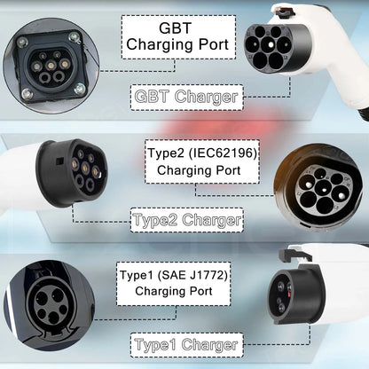 Chargeur EV Portable Type2 IEC 62196 / GB/T, connecteur 3,5 kw 16a, 1 Phase, Station de charge murale pour véhicule électrique
