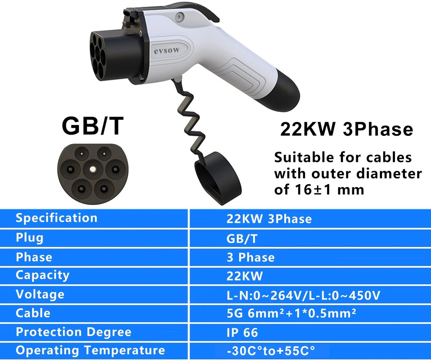 Evsow-Prise de charge GBT 22KW 32A 3 phases, adaptateur de chargeur EV pour voiture électrique GBT, prise de chargeur EV pour appareil de véhicule