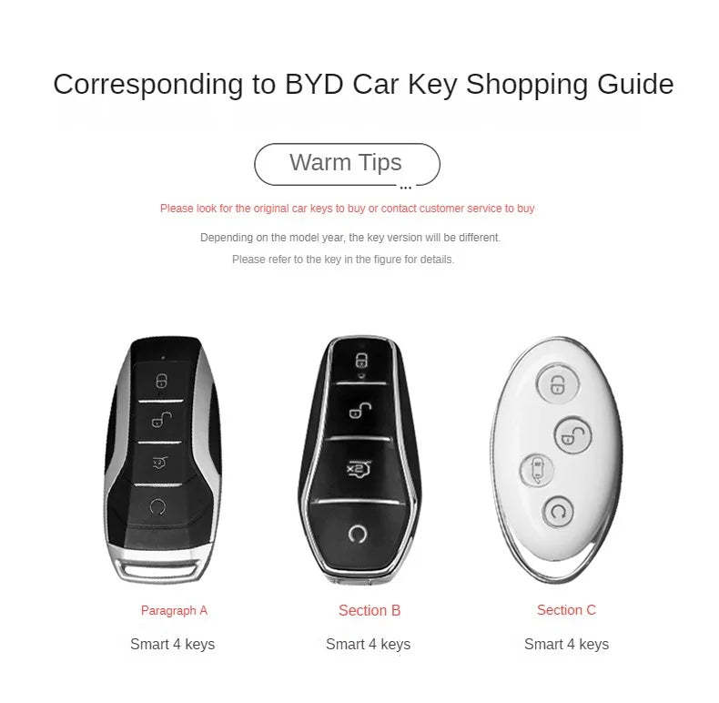Pour BYD TPU clé de voiture mouette/dauphin/Qin/han/Tang/Song/SEAL U DM-i/ATTO03 décoration de clé de voiture housse de protection complète