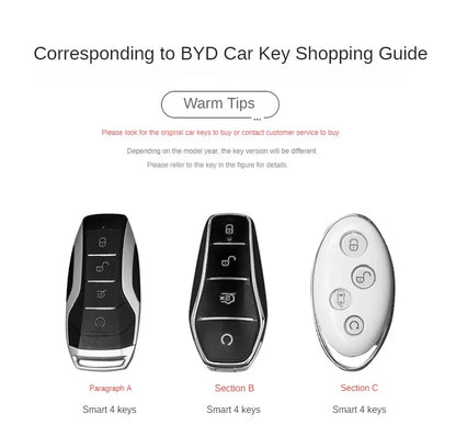 Pour BYD TPU clé de voiture mouette/dauphin/Qin/han/Tang/Song/SEAL U DM-i/ATTO03 décoration de clé de voiture housse de protection complète