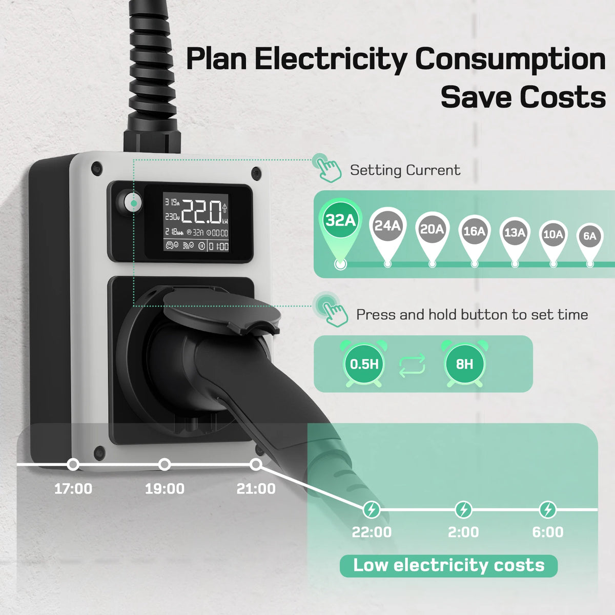 dé 22kW Wallbox mobile pour véhicule électrique, prise rouge CEE vers prise de type 2, station de charge pour véhicule électrique triphasé, 32A