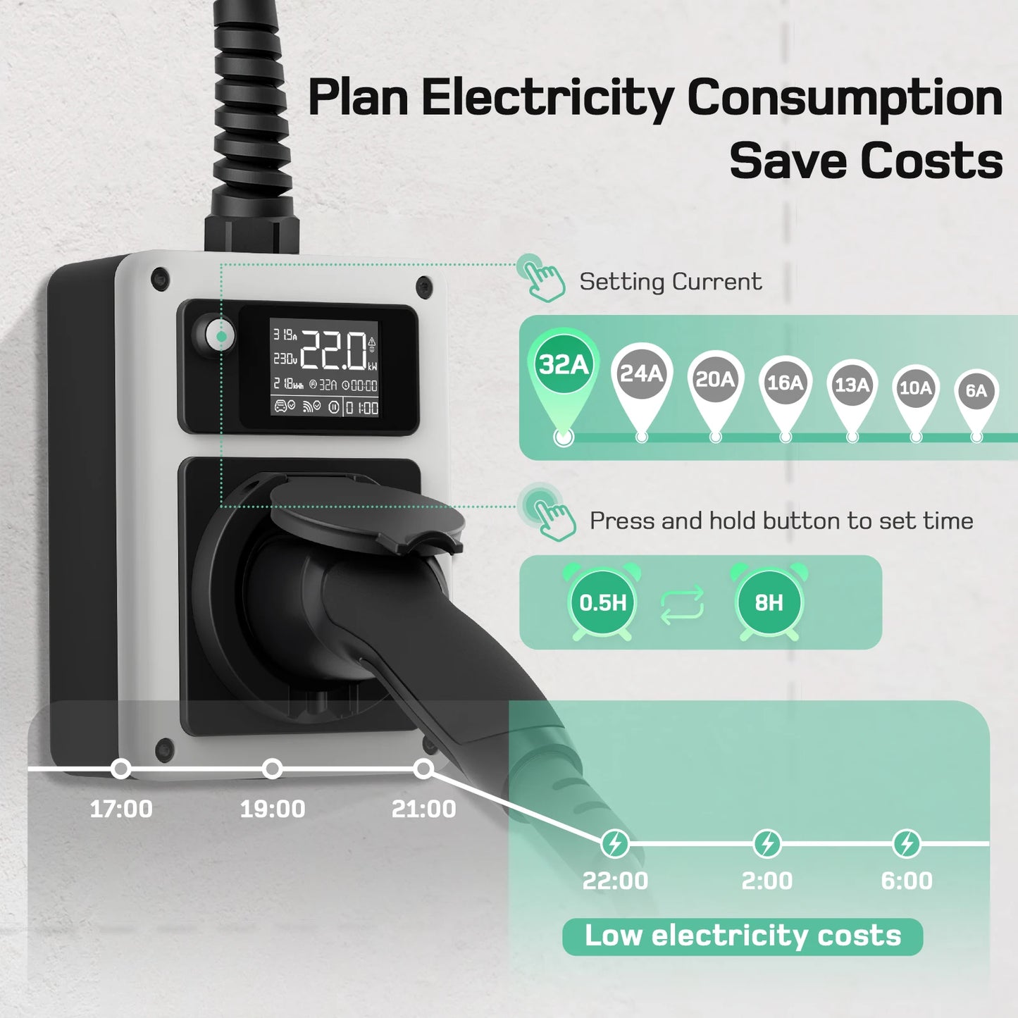 dé 22kW Wallbox mobile pour véhicule électrique, prise rouge CEE vers prise de type 2, station de charge pour véhicule électrique triphasé, 32A