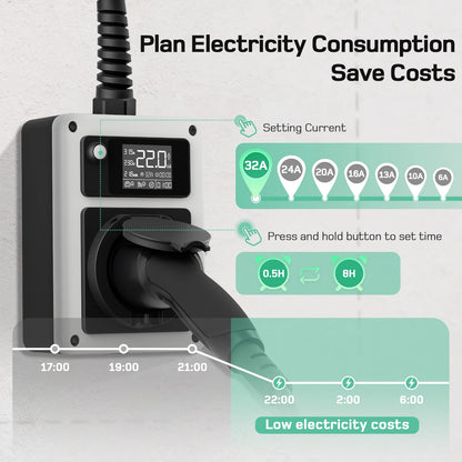 dé 22kW Wallbox mobile pour véhicule électrique, prise rouge CEE vers prise de type 2, station de charge pour véhicule électrique triphasé, 32A