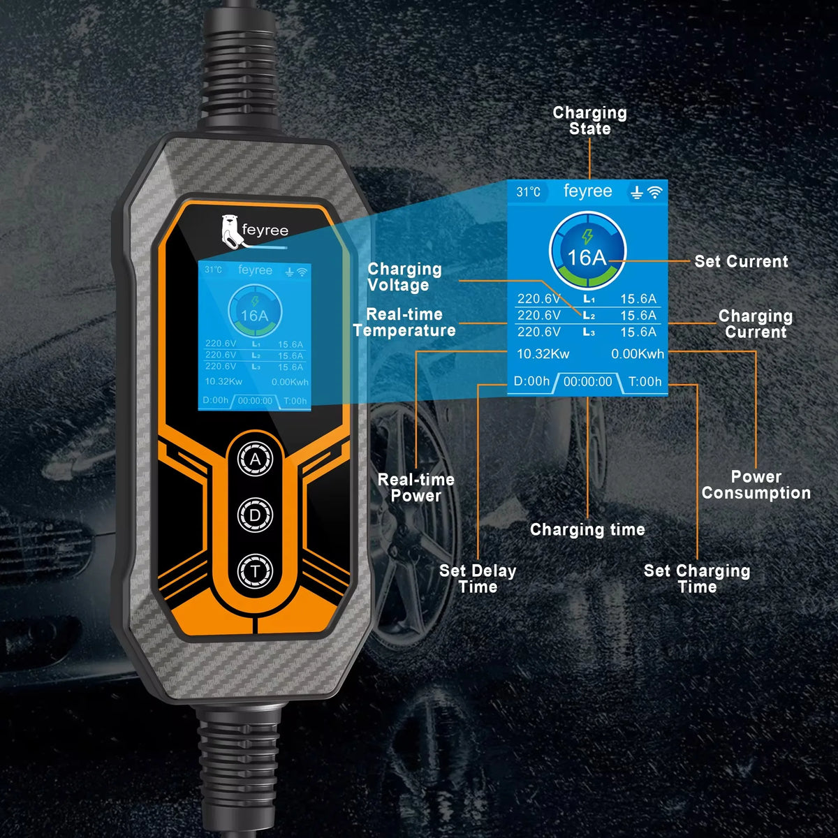 Fey123-Chargeur EV Portable Vope2, 11kW, 16A, 3 Phases, Wi-Fi, Version Bluetooth, Câble de Chargement EVSE, 5m, Prise CEE pour Voiture Électrique