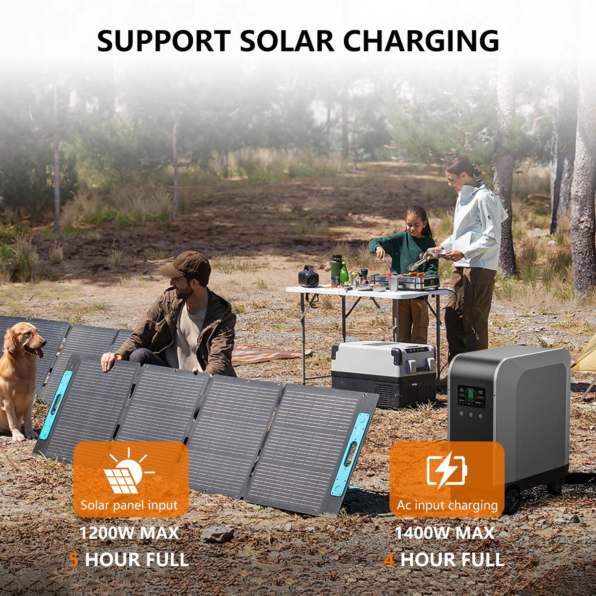 Mingze nouveau chargeur Mobile Portable 3072WH 5kWH 10KWH 20KWH 30KWH chargeur ca batterie externe de secours Mobile avec batterie pour voitures Ev