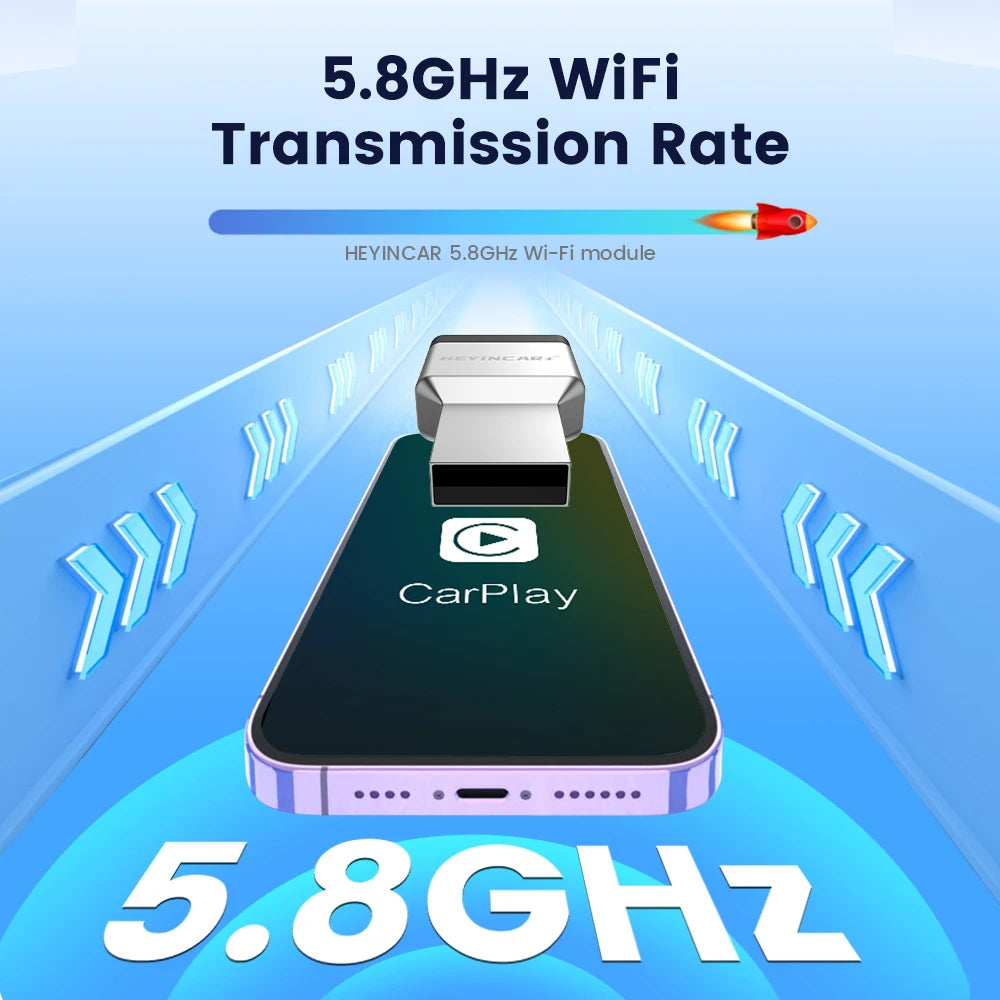 2026 nouveau HEYINCAR 2in1 sans fil Carplay Android Auto adaptateur Plug And Play 5.8GHZ WIFI connexion rapide pour 99% voitures Carplay filaires