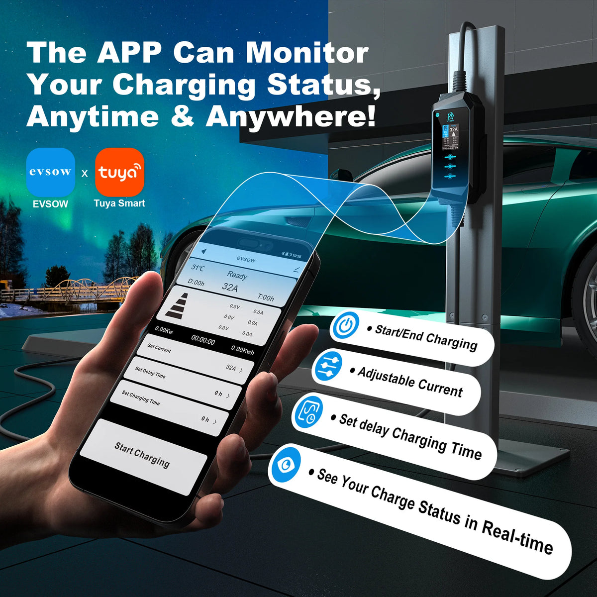 Evsow 7KW 11KW 22KW 32A3P EV chargeur Type2 IEC62196-2 chargeur de voiture électrique avec contrôle APP WIFI ajuster le courant et l'heure du chargeur de réglage