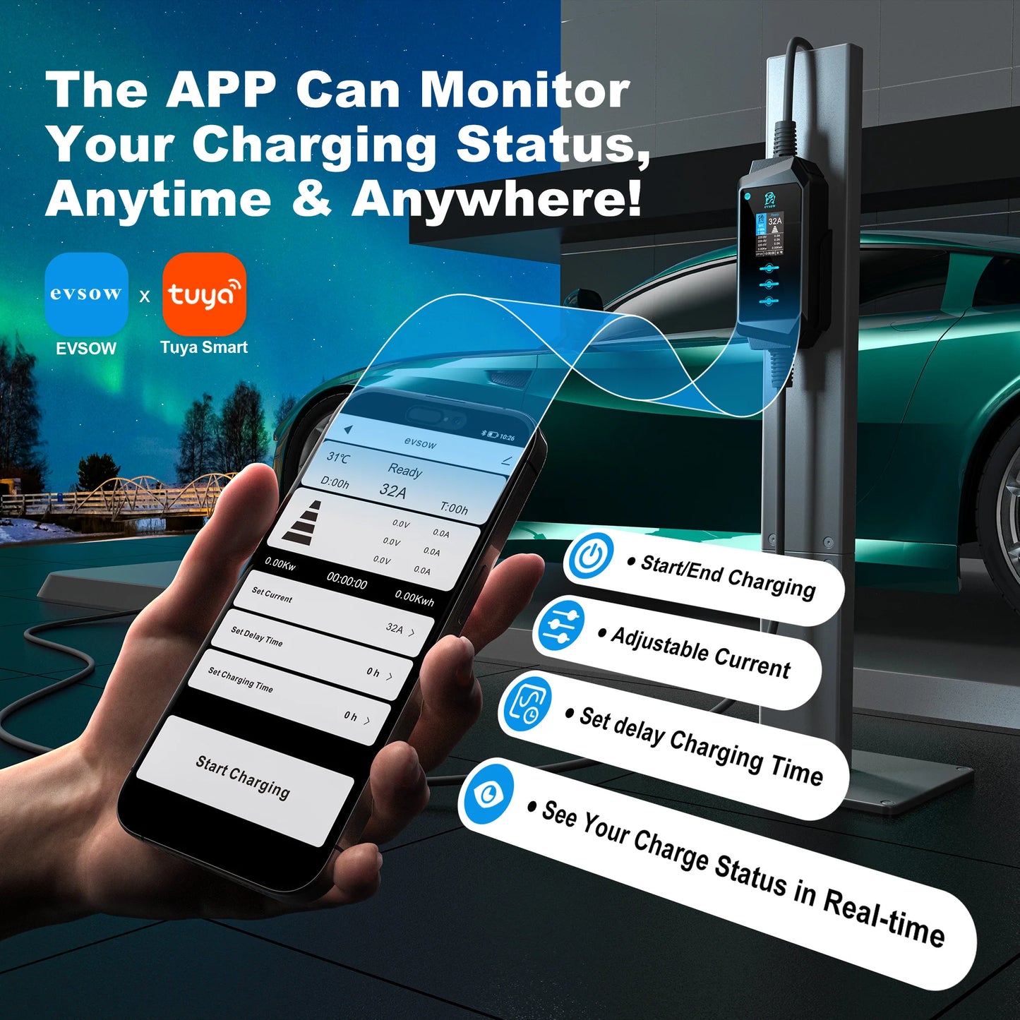 Evsow 7KW 11KW 22KW 32A3P EV chargeur Type2 IEC62196-2 chargeur de voiture électrique avec contrôle APP WIFI ajuster le courant et l'heure du chargeur de réglage