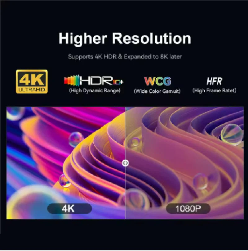 S02 H313 Android TV Stick décodeur 4K 2.4G 5G WiFi Quad Core BT5.0 HDR10 double WiFi Google Assistant pour lecteur multimédia réseau