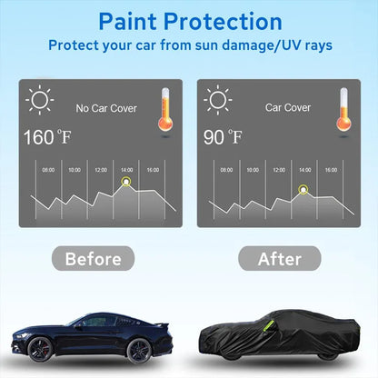 Bâches de voiture 6 en 1 pour BYD Yangwang U8, imperméable, anti-poussière, UV, anti-neige, résistant aux rayures
