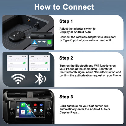 Adaptateur sans fil Android Auto et Apple CarPlay 2 en 1, adaptateur sans fil 5,8 GHz pour voitures CarPlay filaires en usine