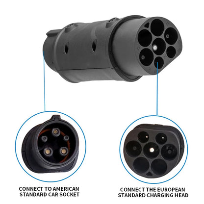 SAE J1772 convertisseur de charge norme européenne vers norme américaine adaptateur de véhicule électrique adaptateur pistolet de charge