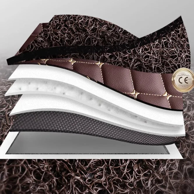 Tapis de sol de voiture personnalisé Double couche, pour Lincoln Navigator 2002 – 2024 ans, accessoires de voiture, doublures de sol