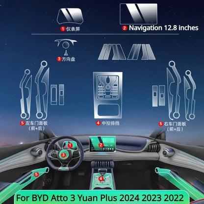 Film intérieur transparent en TPU pour panneau d'engrenage, autocollant de Protection PPF pour Console centrale BYD Atto 3 Yuan Plus 2024 2023