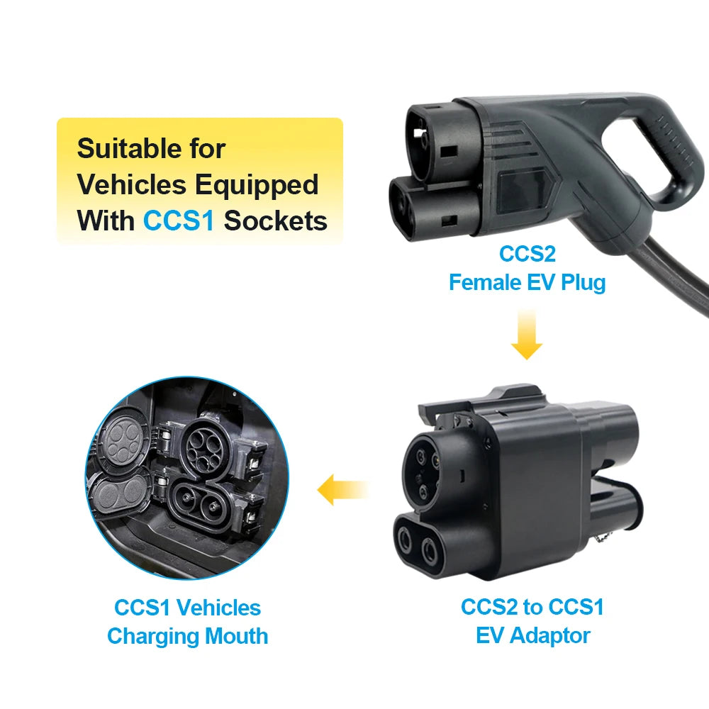 Kolanky EV chargeur adaptateur CCS2 à CCS1 AC DC charge rapide 250A pour véhicule électrique PHEV voitures hybrides ccs2 à ccs1 charge rapide