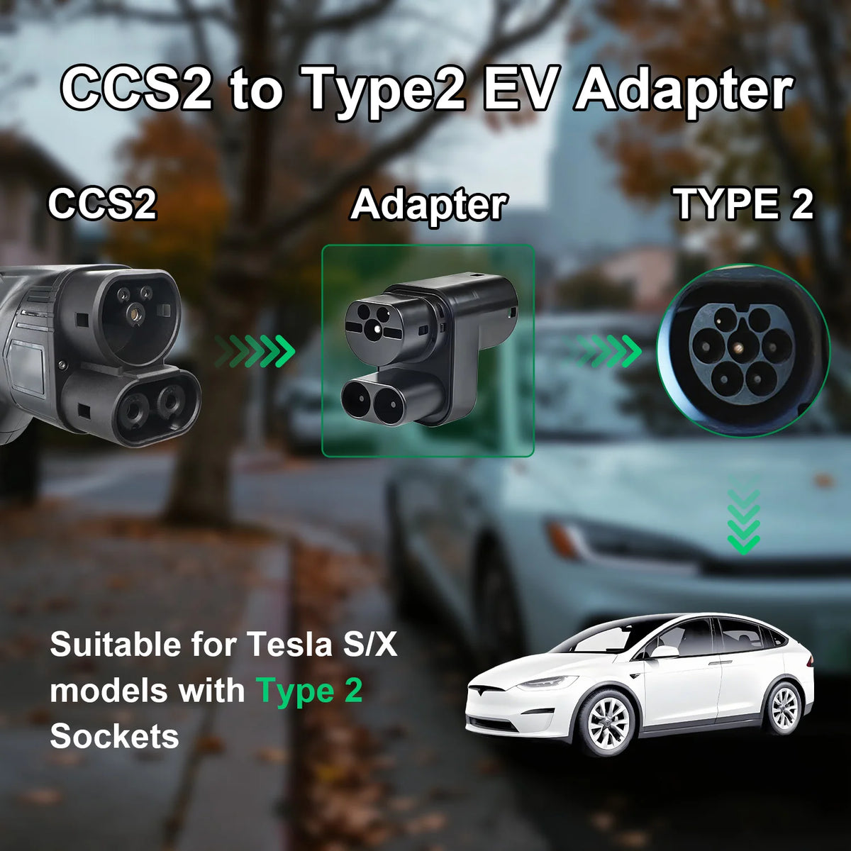 Kolanky CCS2 à Type2 CCS2 adaptateur de compresseur convertisseur de charge de véhicule électrique pour Tesla modèle S X avant l'année 2016 voitures
