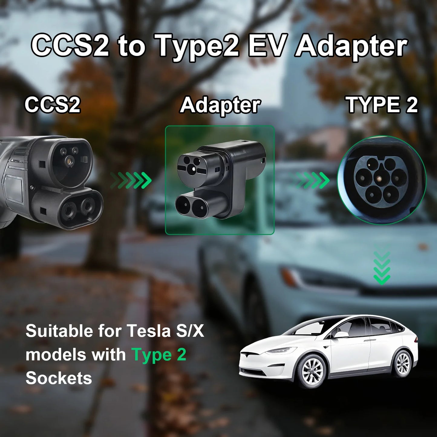 Kolanky CCS2 à Type2 CCS2 adaptateur de compresseur convertisseur de charge de véhicule électrique pour Tesla modèle S X avant l'année 2016 voitures