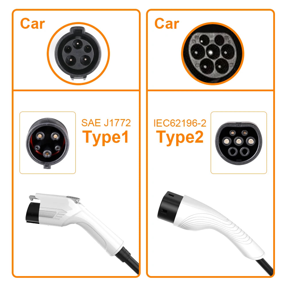 IPENGEN Portable EV chargeur Wallbox Type2 câble 32A 7KW prise CEE EVSE Type1 boîte de charge j1772 adaptateur pour voiture de véhicule électrique
