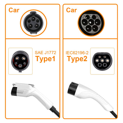 IPENGEN Portable EV chargeur Wallbox Type2 câble 32A 7KW prise CEE EVSE Type1 boîte de charge j1772 adaptateur pour voiture de véhicule électrique