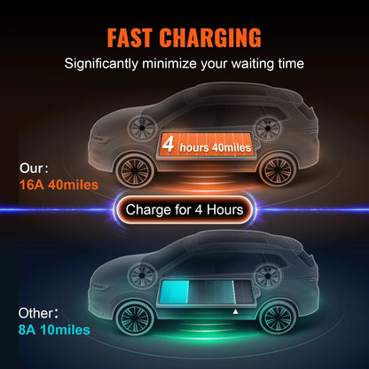 SucceBuy Chargeur EV portable Type 2 16A 3,68 kW + câble de chargement de 25 pieds, écran LCD à prise CEE 7/7 pour le chargement de voiture de véhicule électrique