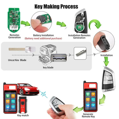 3 boutons IKEYBW003AL pour Autel Smart Key pour KM100 IM508 IM608 1 pièces Autel universel clé intelligente BW003AL pour BMW rasoir Style