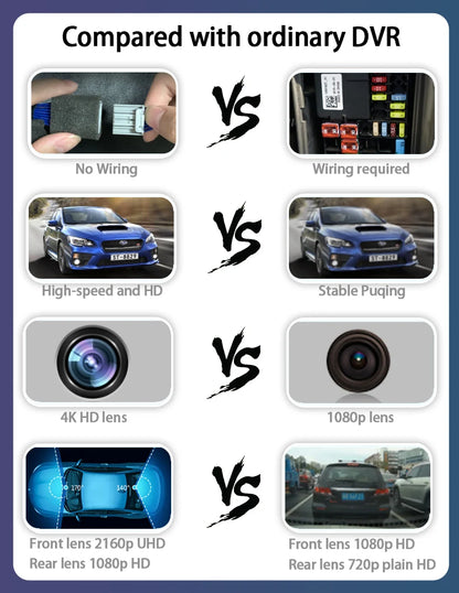 Nouveau! Caméra de tableau de bord DVR de voiture Plug and Play 4K pour BYD Song Plus Seal U Sealion 6 DMi EV 2020 2021 2022 2023 2024 2025, Dashcam pour BYD