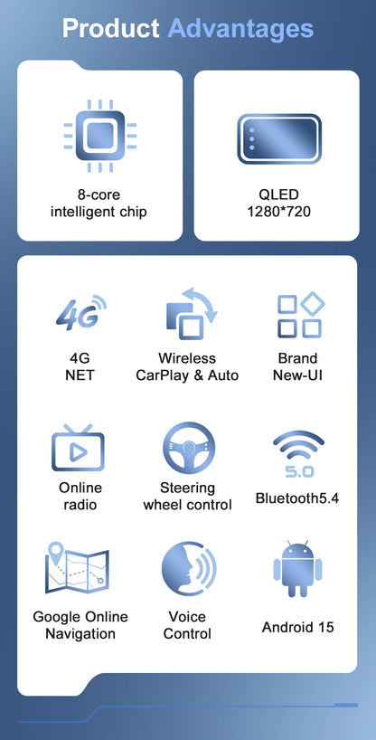Autoradio Android 16 pour Ford Transit personnalisé Transit V363 350 lecteur multimédia Carplay Navigation GPS 4G Wifi vidéo stéréo 2din