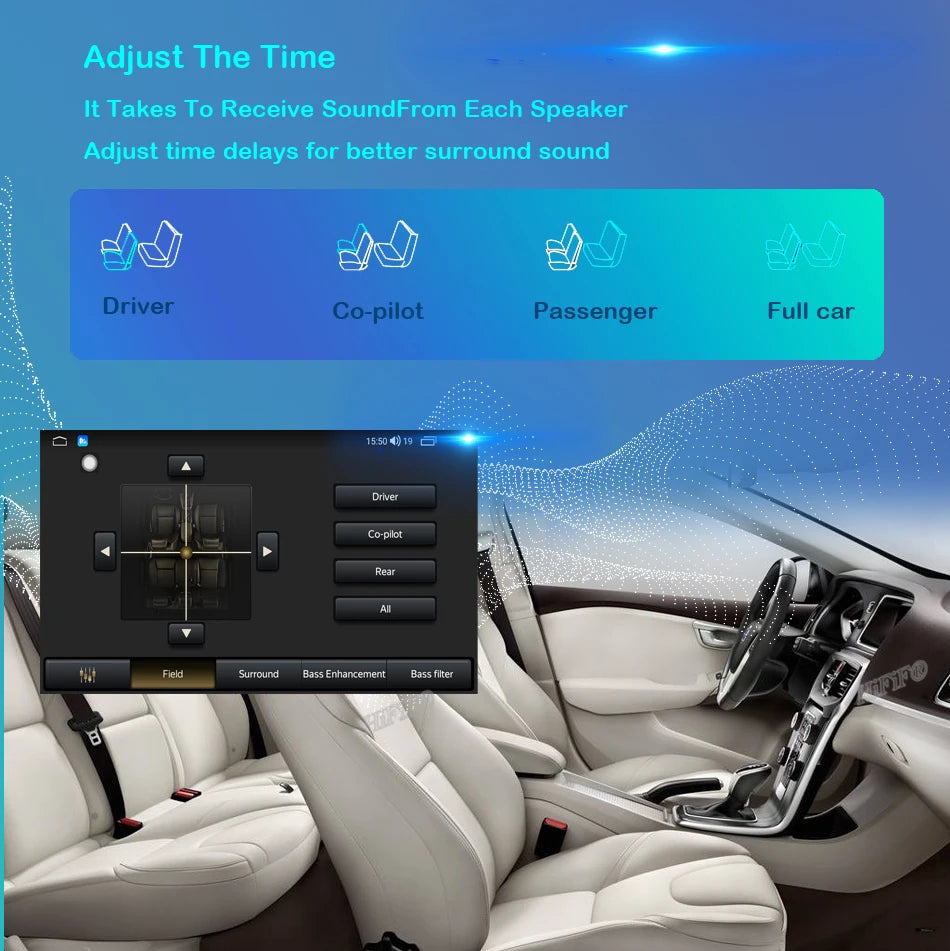 Autoradio Android, WIFI, FM, GPS, Stéréo, 2 DIN, Unité Centrale avec Cadre, pour Voiture KIT 5008, 4008, 3008, 2017, 2018, 2019, 2020