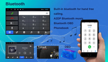 Autoradio Android, WIFI, FM, GPS, Stéréo, 2 DIN, Unité Centrale avec Cadre, pour Voiture KIT 5008, 4008, 3008, 2017, 2018, 2019, 2020